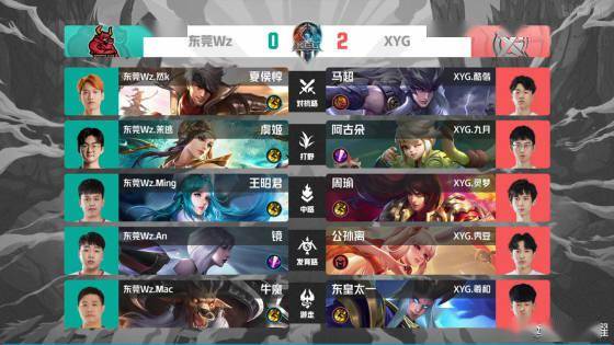 效的投篮技 效的投篮技