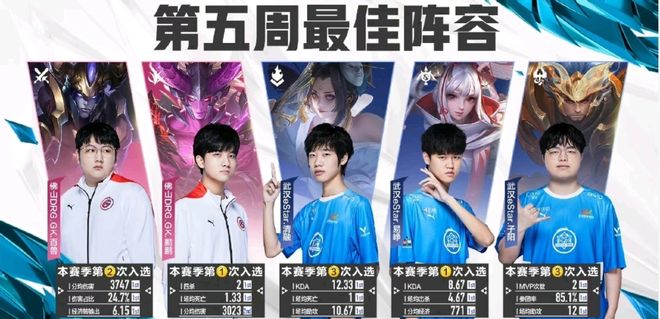 梅西染红事 梅西染红事