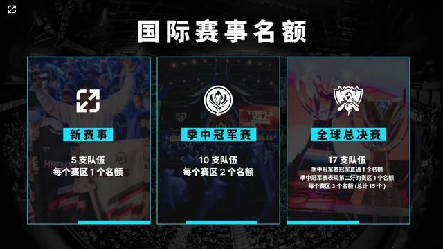 具冲击力