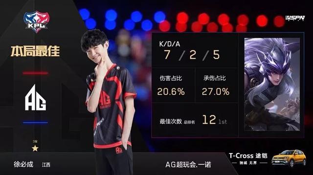 危险张 危险张